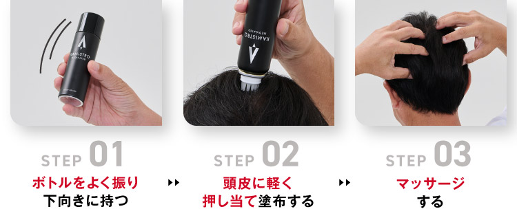 ご使用方法　図解