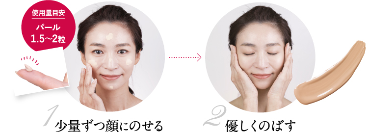 ご使用方法　図解